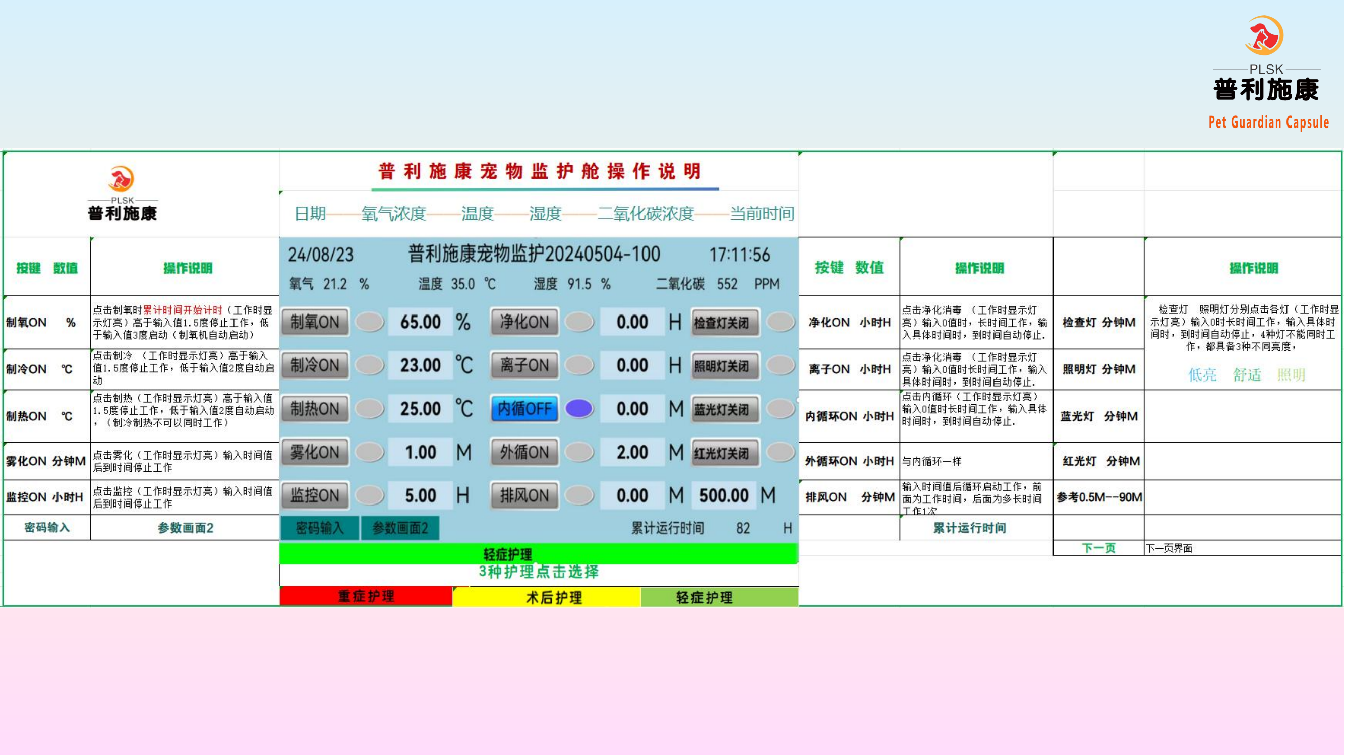 参数与配置说明