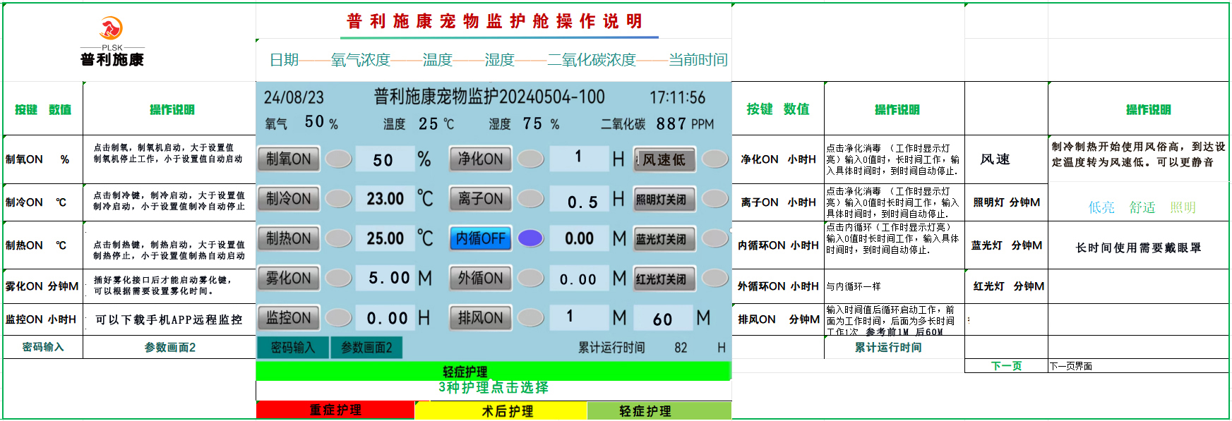 操作参数界面